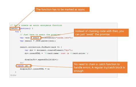 async iife|javascript async anonymous function.